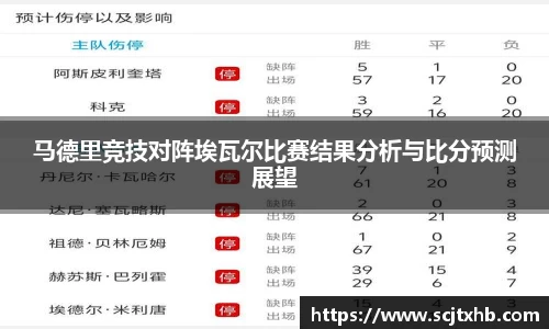 马德里竞技对阵埃瓦尔比赛结果分析与比分预测展望